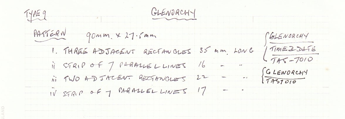 Glenorchy notes.jpg
